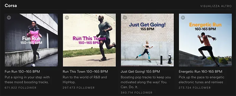 Playlist di Spotify divise in base ai BPM